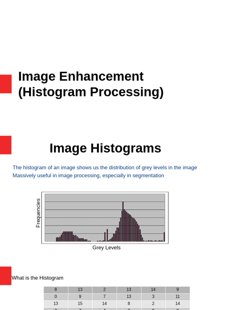 Image Histogram Enhancement Techniques | PDF | Graphics | Computer Vision