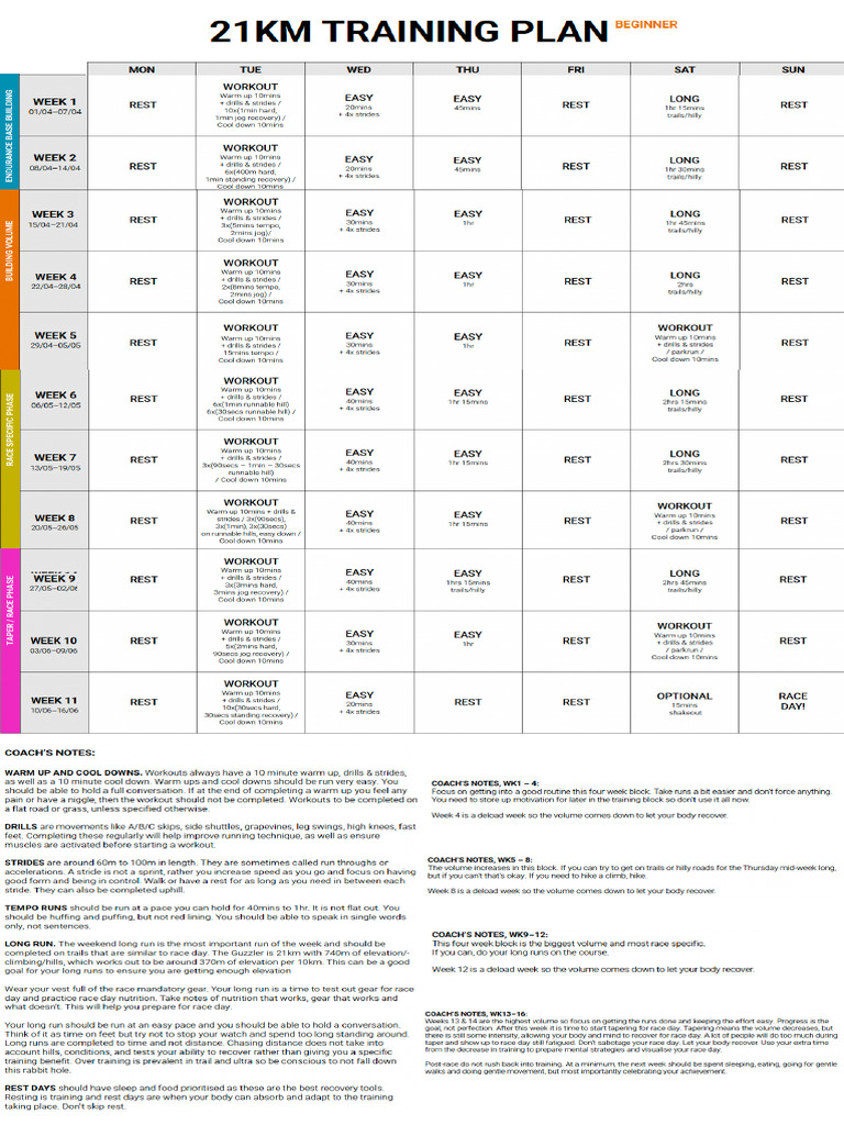 21k Trail Running Plan | PDF