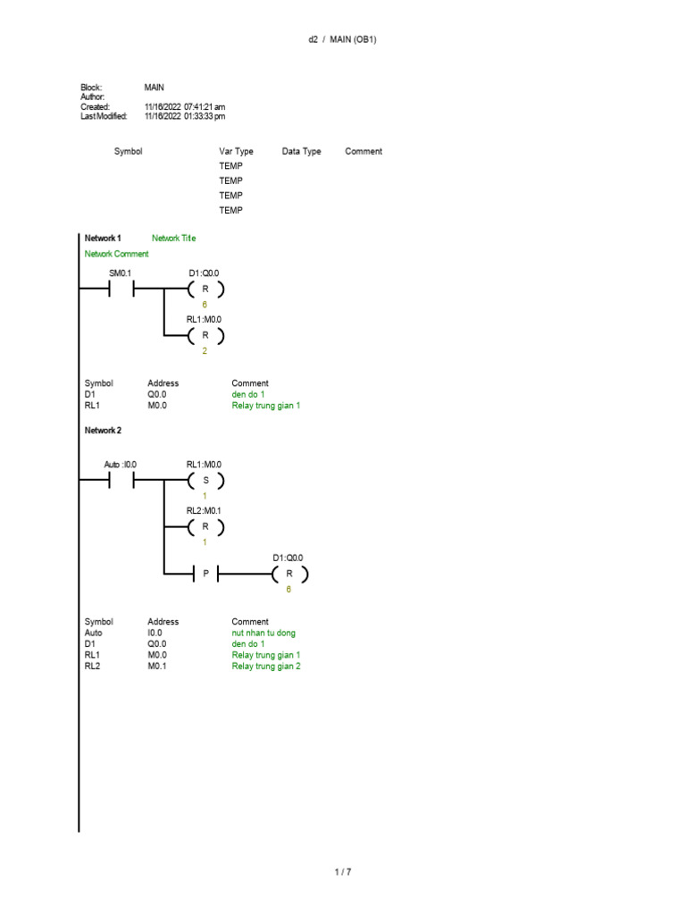 PLC Program Structure Overview | PDF