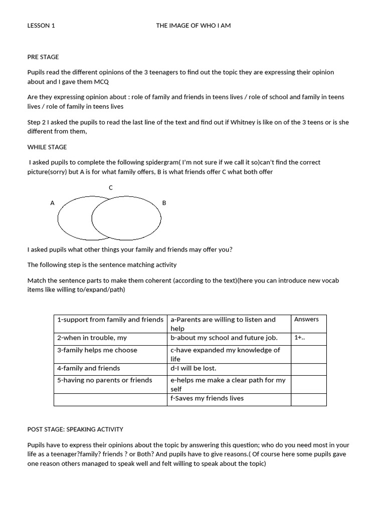 Lesson 1 The Image of Who I Am | PDF