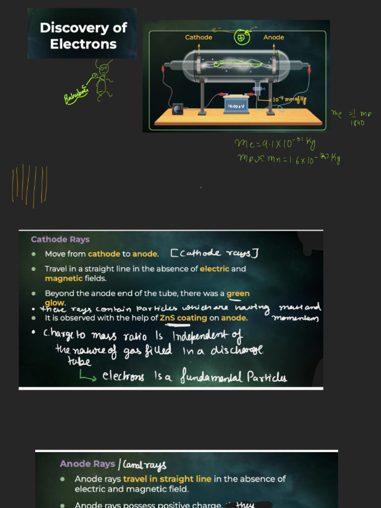 Atomic Structure Lec 1 | PDF