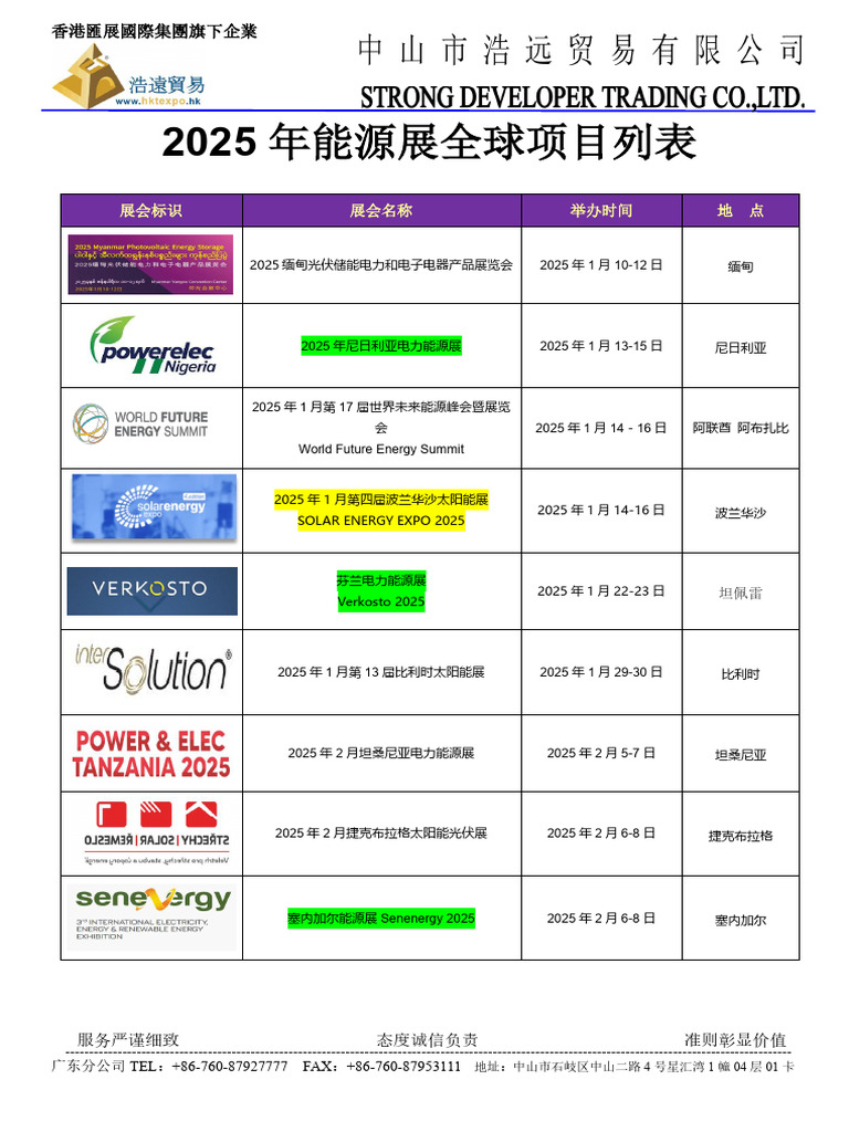 2025年能源展全球项目列表 1月更新 | PDF