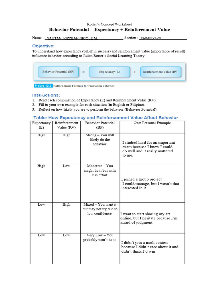 Understanding Rotter's Behavior Potential | PDF | Reinforcement | Behavior