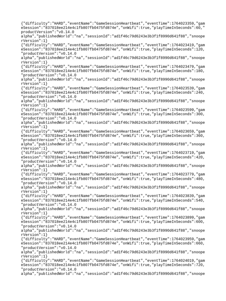 Game Session Heartbeat Data Logs | PDF