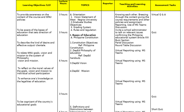WNU Education Course Overview and Goals | PDF | Cognition | Learning
