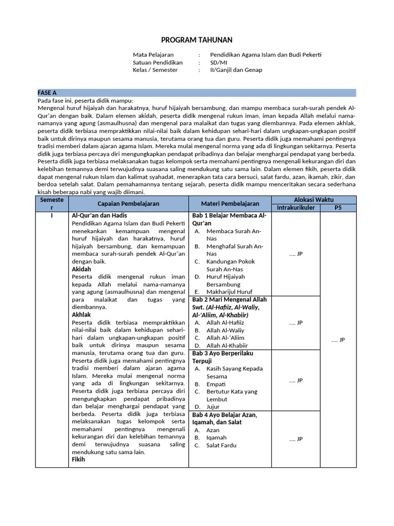 Program Tahunan PAI Kelas II SD/MI | PDF