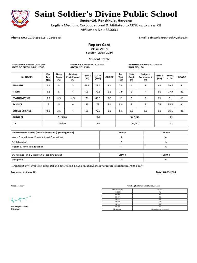 Class VIII-D Report Card 2023-24 | PDF | Schools | Educational ...