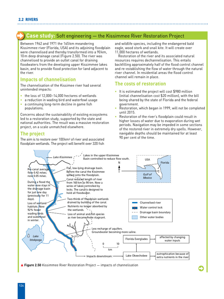Kissimmee River Restoration Case Study | PDF | River | Flood