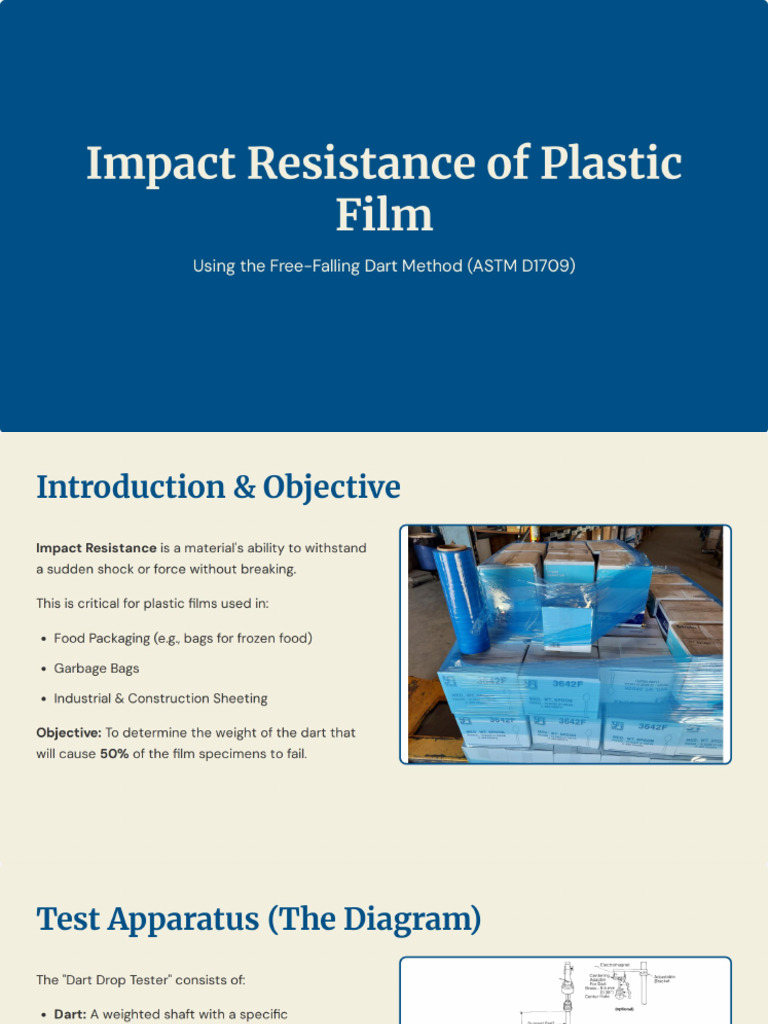 Impact Resistance of Plastic Film (Dart Drop) | PDF