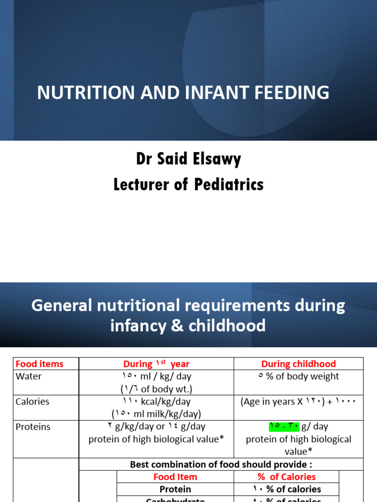 Infant Nutrition and Feeding Guidelines | PDF | Breastfeeding | Breast Milk