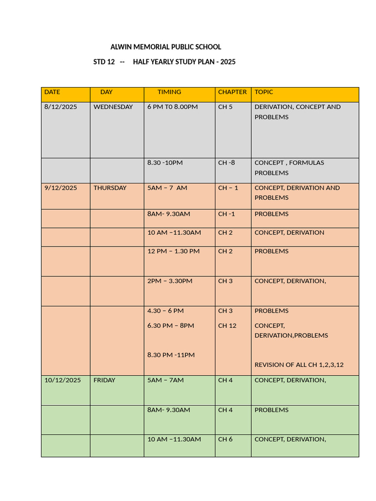 Half-Yearly Study Plan for Std 12 - 2025 | PDF