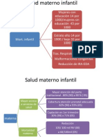 Plan de Salud