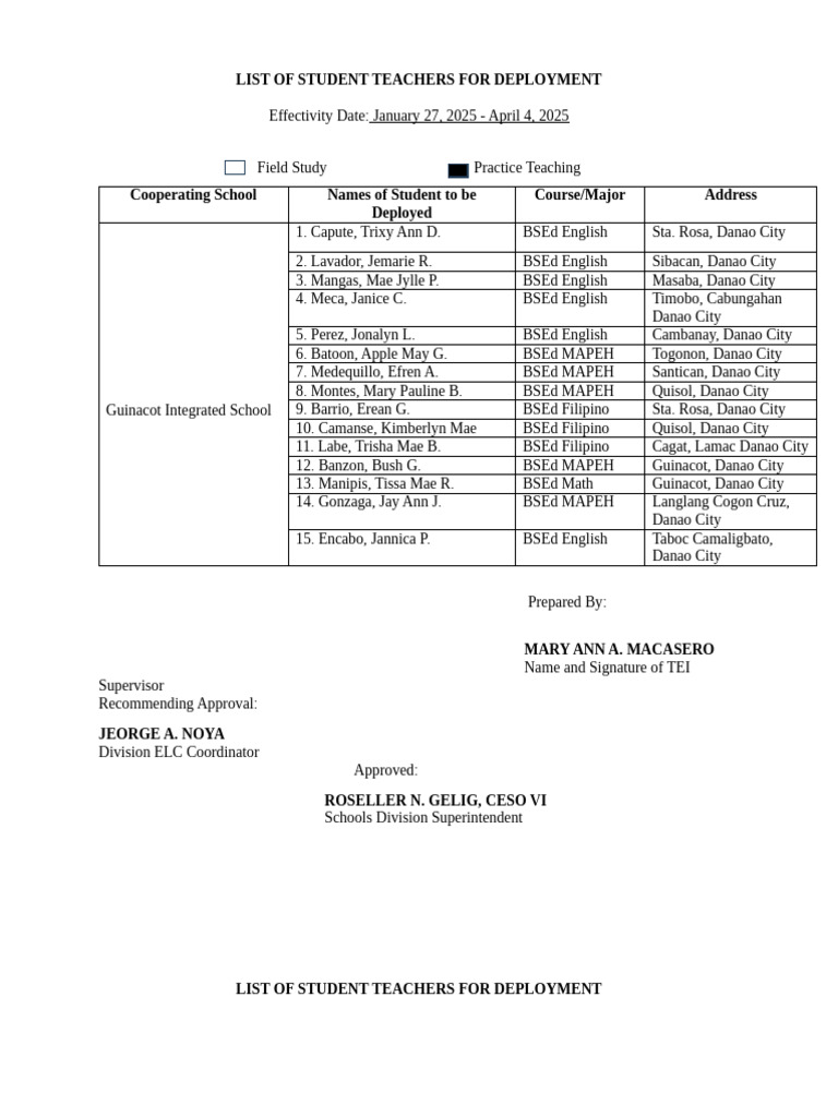 Student Teacher Deployment List 2025 | PDF