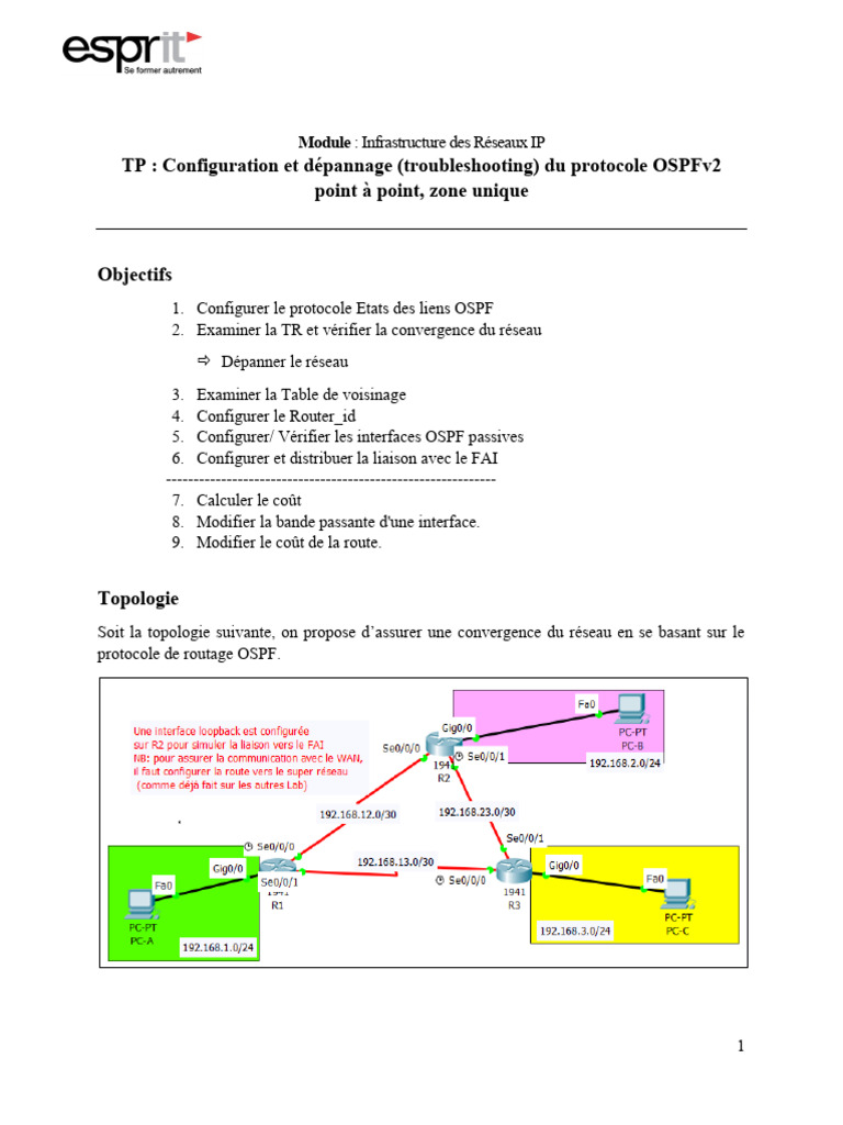 Configuration et dépannage OSPFv2 | PDF | Adresse IP | Routage