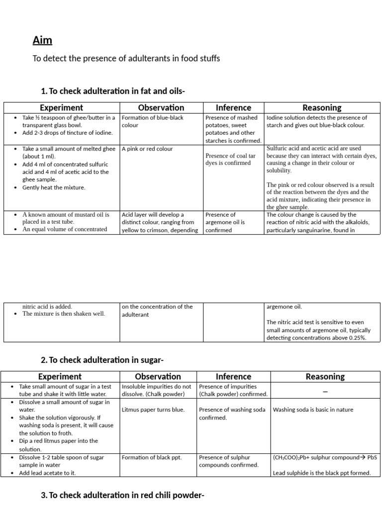 Food Adulteration Detection Methods | PDF | Sulfuric Acid | Acid