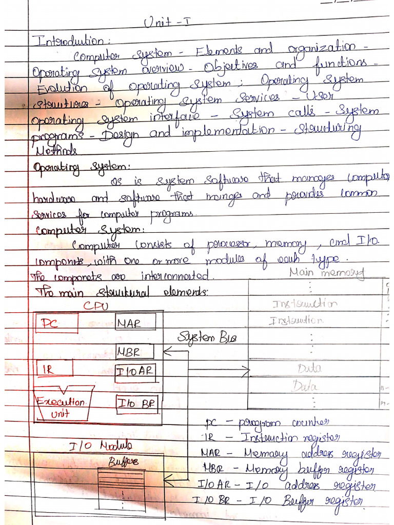 Oss Unit 1 | PDF