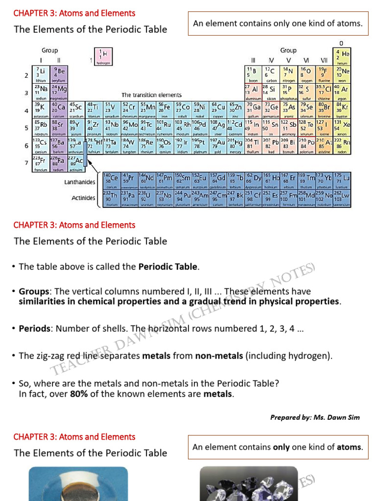 Chemistry Notes: Atoms and Elements | PDF | Radioactive Decay | Isotope