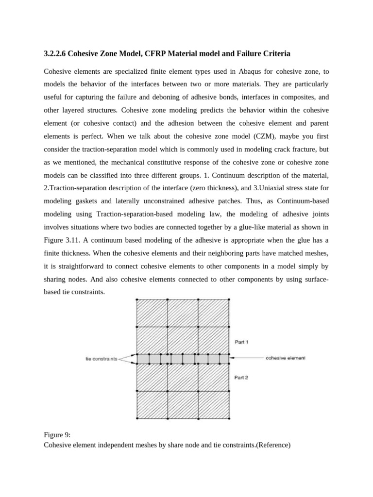 Cohesive Zone Model for CFRP Failure Analysis | PDF | Deformation ...