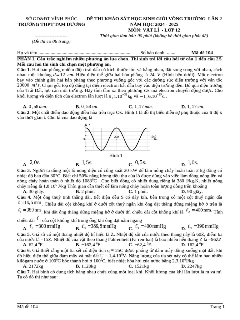 Ma de 104 | PDF