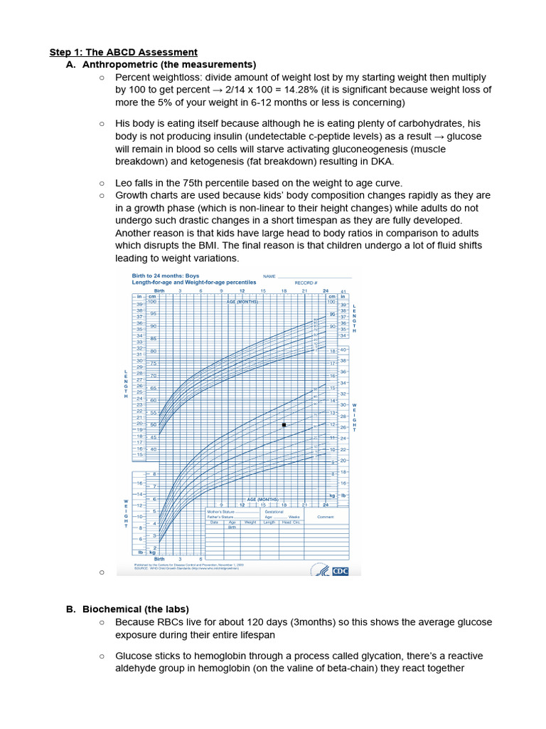 Diabetes Management: ABCD Assessment Guide | PDF | Fructose | Carbohydrates