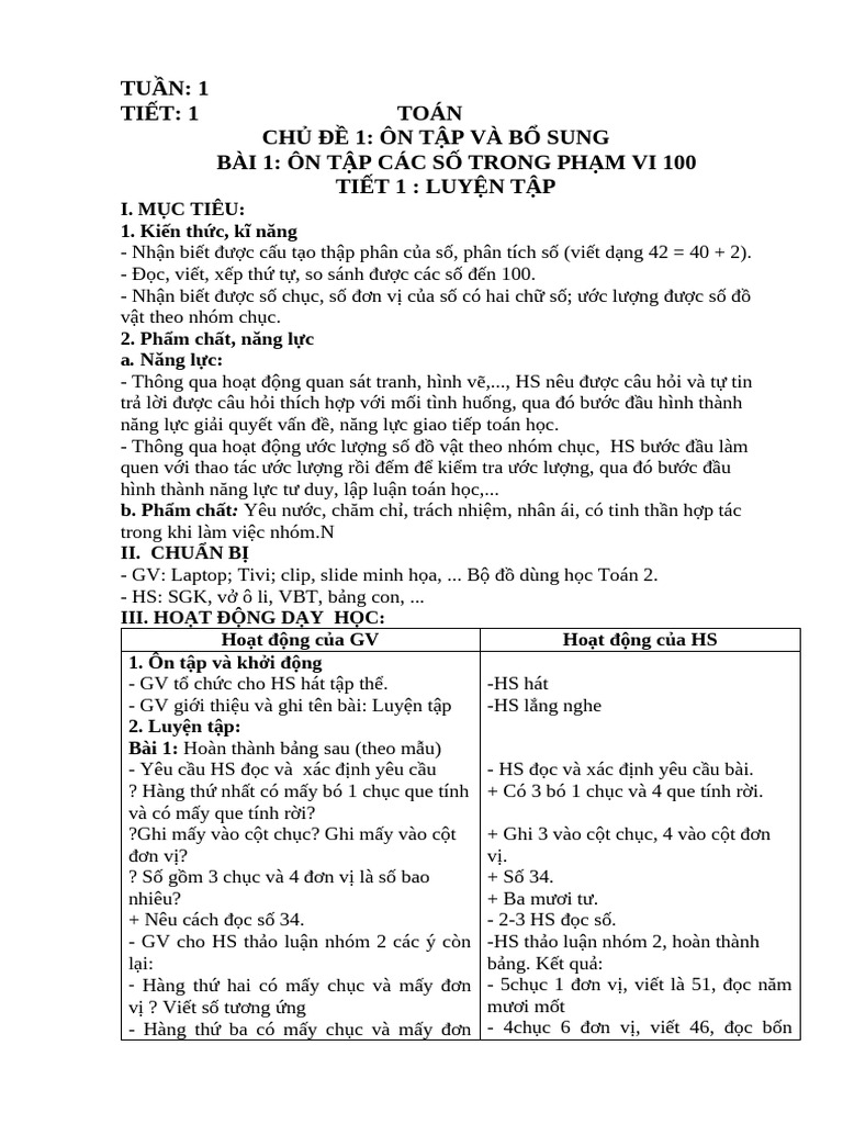 TUAN 1 | PDF
