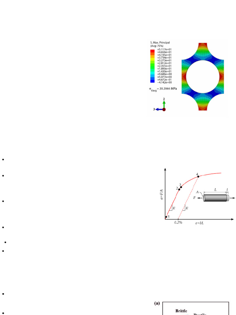 Understanding Failure Theories in Materials | PDF | Strength Of ...
