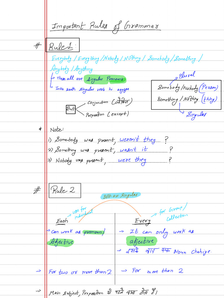 English Rules | PDF