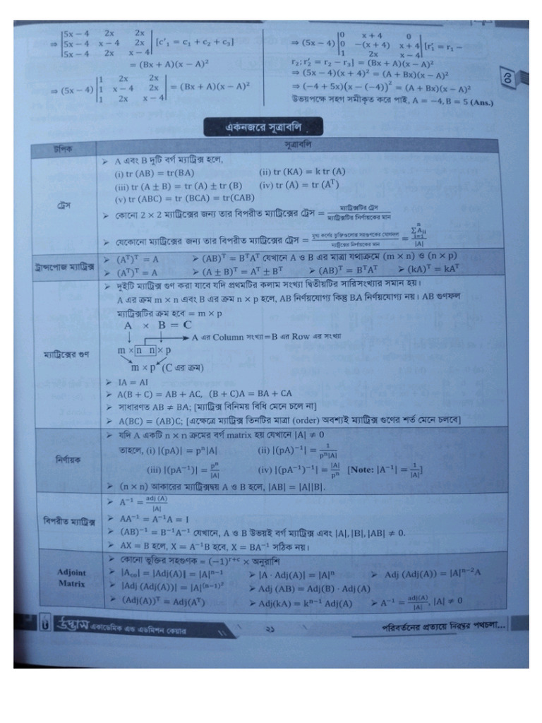 HSC Higher Math Shortcuts | PDF