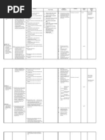 Download silabus-english conversation-sem1 by Anonymous NEmF7t88U SN98705698 doc pdf