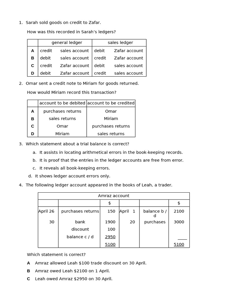 Accounting Transactions and Ledger Entries | PDF | Debits And Credits ...