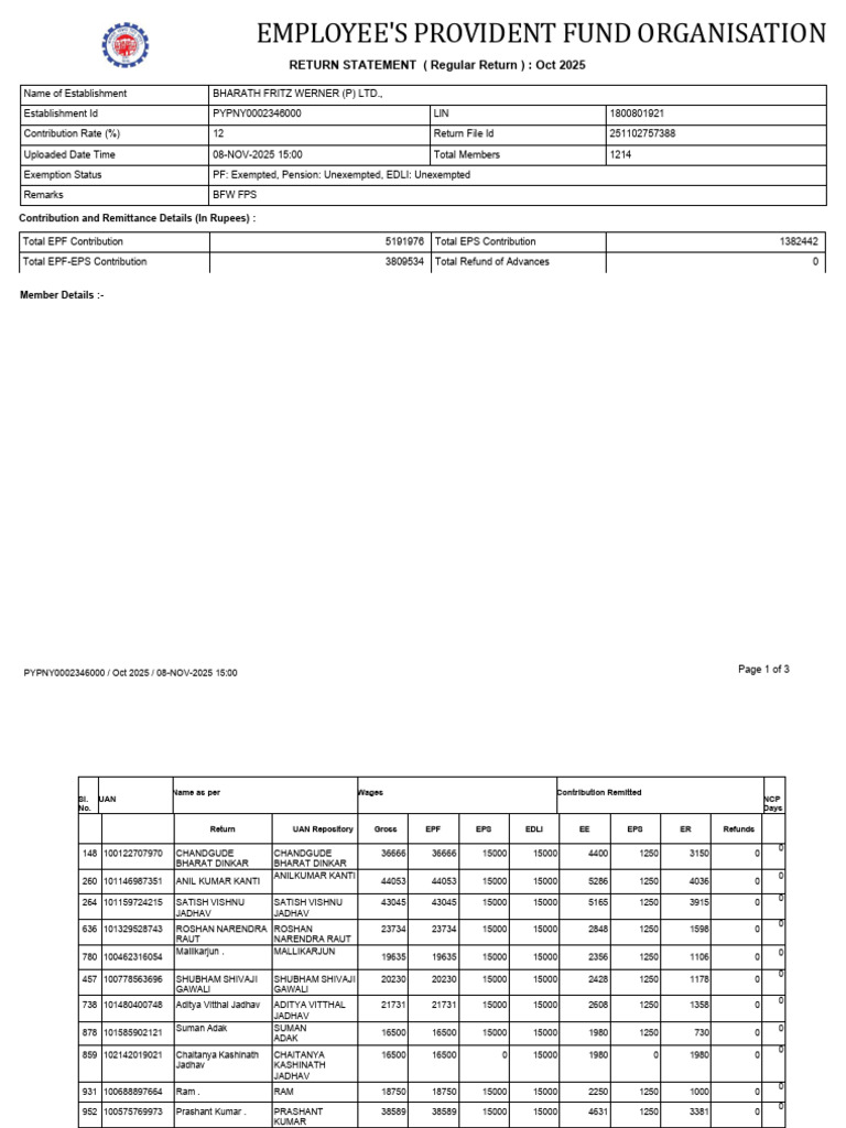 Bfw Epf Oct-25 - Pune (1) | PDF