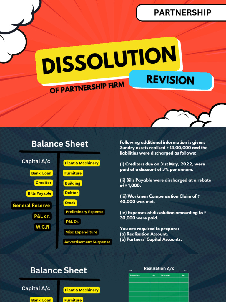 Dissolution Revision | PDF | Balance Sheet | Expense