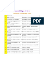 Lista de Códigos de Error