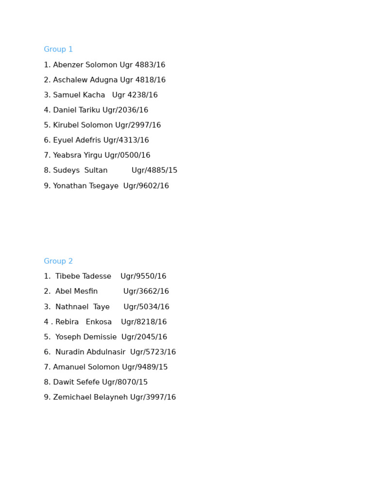 Liste des participants par groupe UGR | PDF