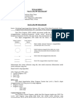 Data Flow Diagram 1