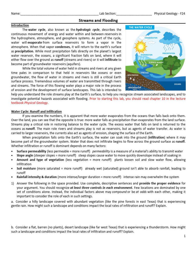 Understanding Streams and Flooding Dynamics | PDF | Surface Runoff | Stream