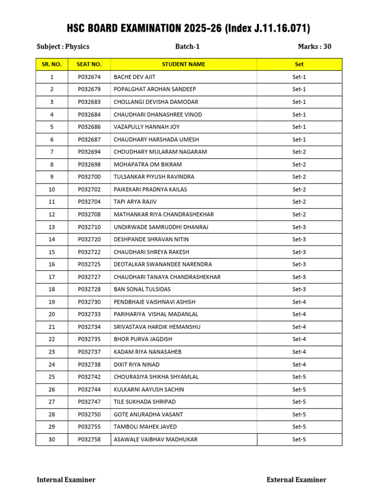 Physics Exam Results by Batch | PDF