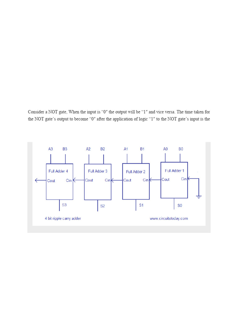 Ripple Carry Adder | PDF | Electronic Engineering | Digital Electronics