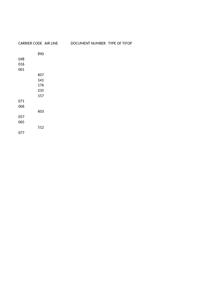 CODE LISTS | PDF