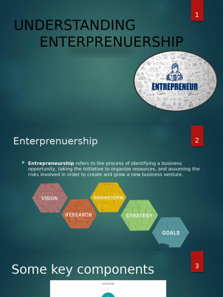 enterprenuership | PDF | Entrepreneurship | Economies