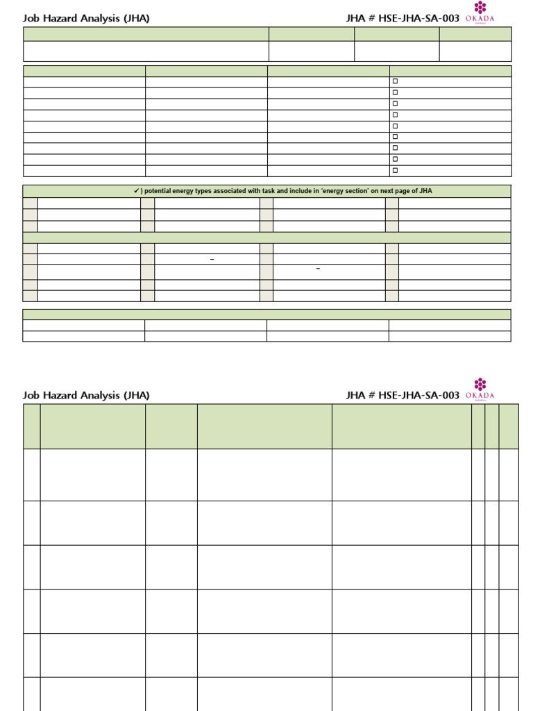 Job Hazard Analysis Template Guide | PDF | Hazards | Energy Development
