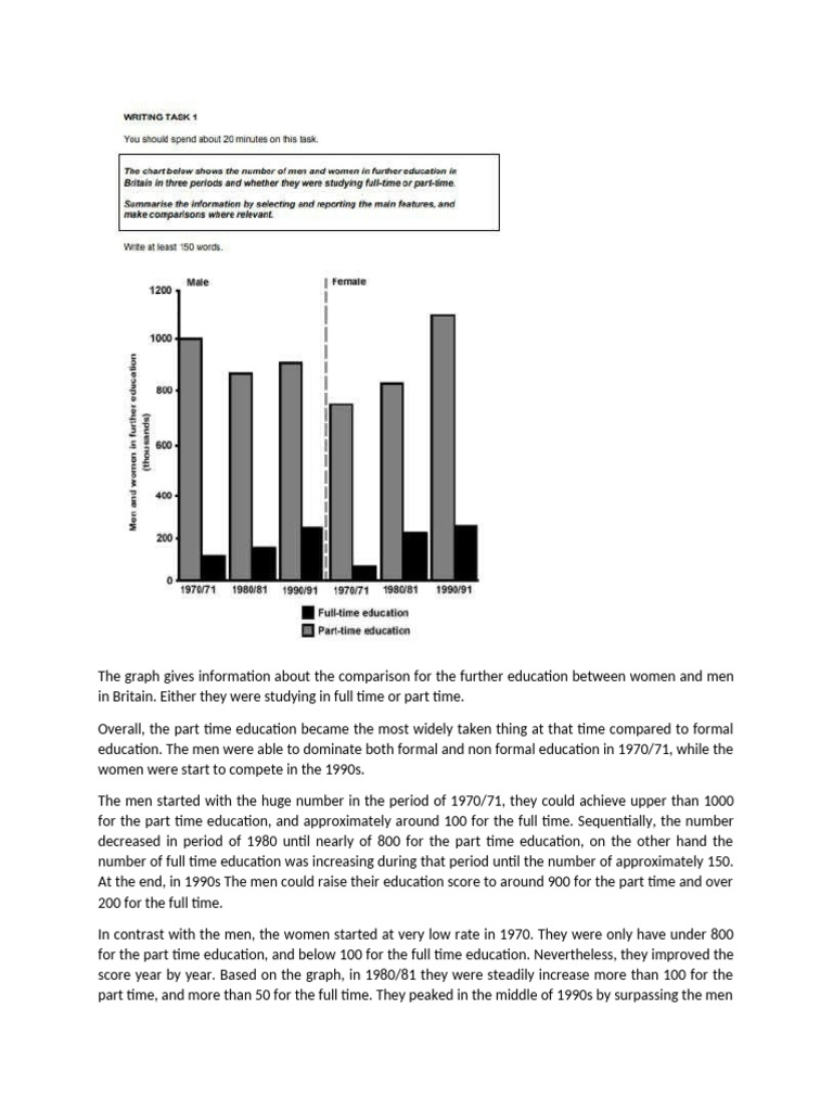 The Line Graph Gives Information About the Proportion of the Population ...