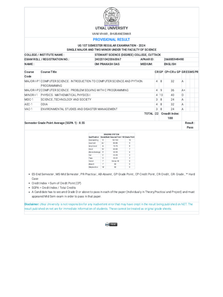 Result Bsc | PDF | Educational Stages | Qualifications