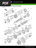 2005 Ninja® ZX™-6R Transmission | PDF | Mechanical Engineering