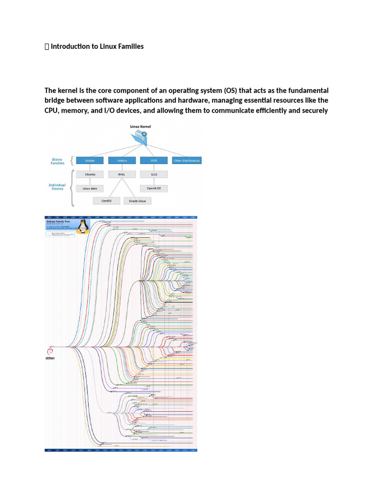 Overview of Linux Families and Concepts | PDF | Linux | Linux Distribution