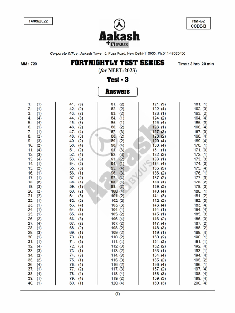 FTS Digestion Sol | PDF