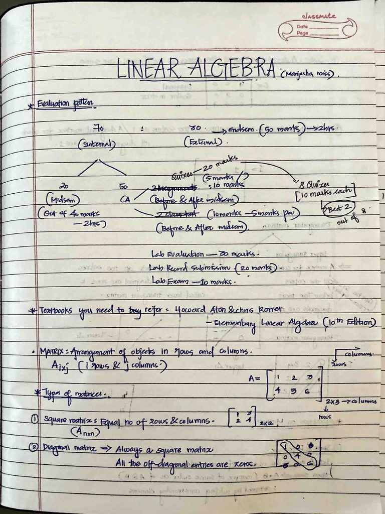 Linear Notes | PDF