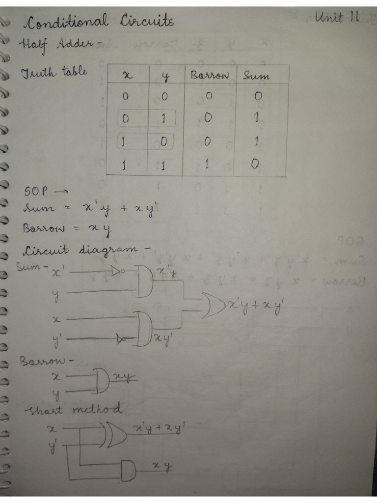 Computer Architecture Unit 2 | PDF