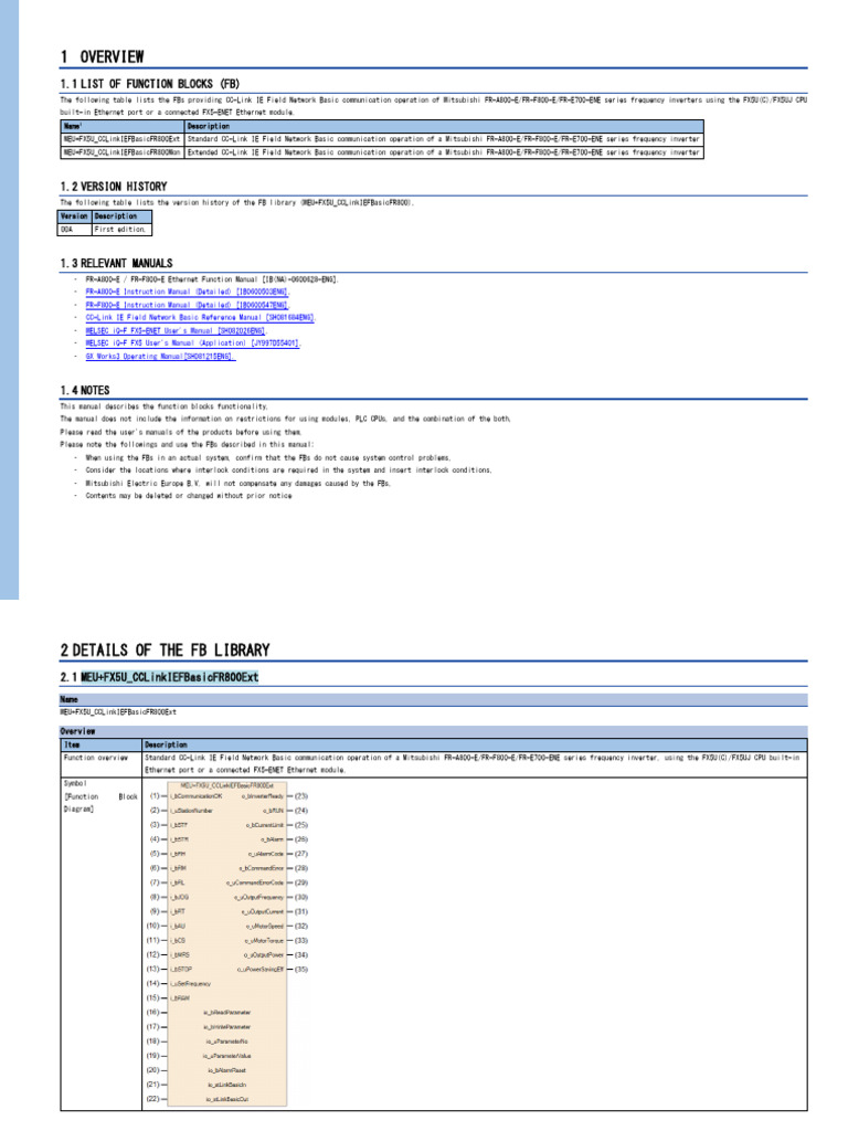 CC-Link IE FBs for Mitsubishi Inverters | PDF