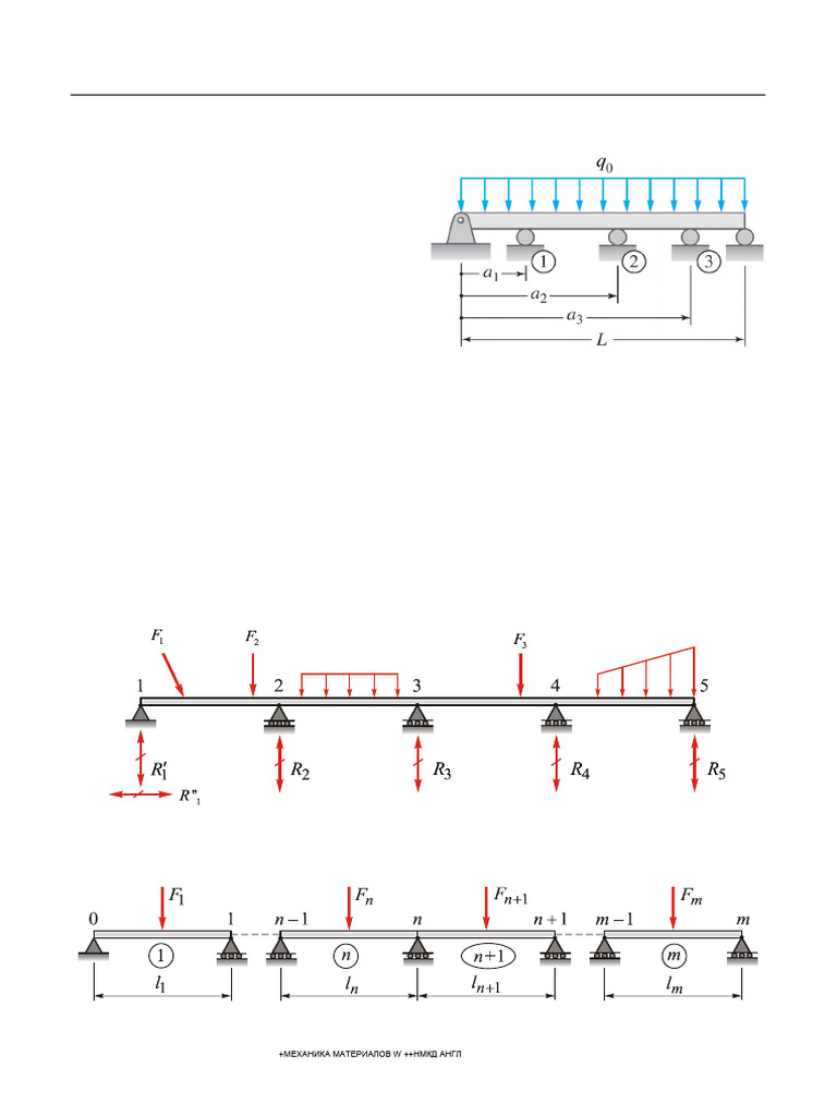 Continuous Beams & Three Moments Method | PDF | Beam (Structure) | Bending
